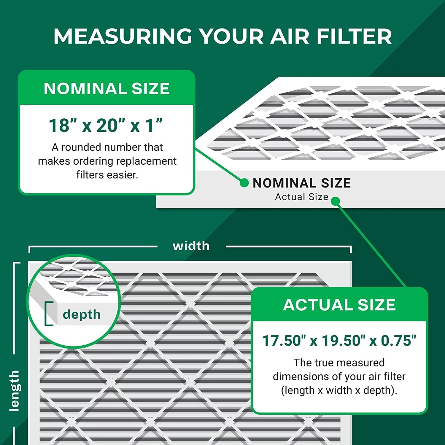 Filterbuy 18x20x1 MERV 13 Pleated HVAC AC Furnace Air Filters (2-Pack)