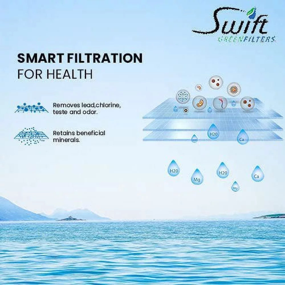 Sizewift Green Filters SizeGF-96-35 SizeED-Size Compatible Commercial Water Filter for EV9607-04 (2 Pack),Made in USizeA
