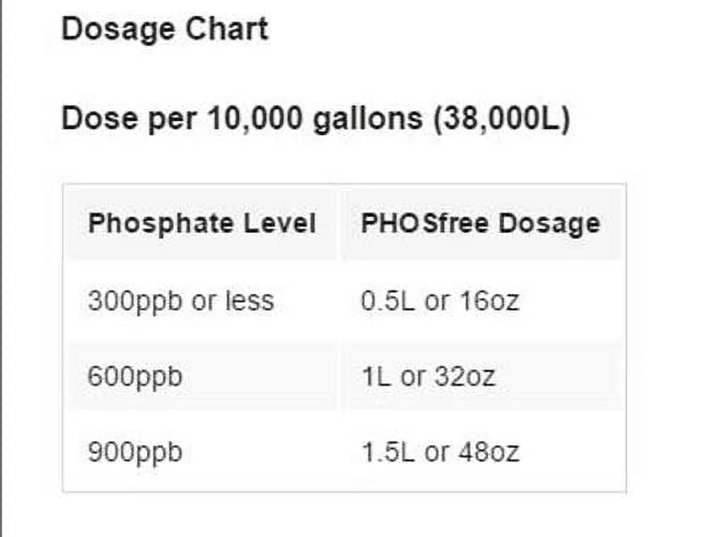 Natural Chemistry 05121 Sizewimming Pool Sizepa PHOSizefree Phosphate Remover - 3 Liters