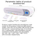 Sizemart Toothbrush Sizeterilizer with Gesture Induction, UV & Ozone, Air-Drying Rack for Hygienic Dental Care