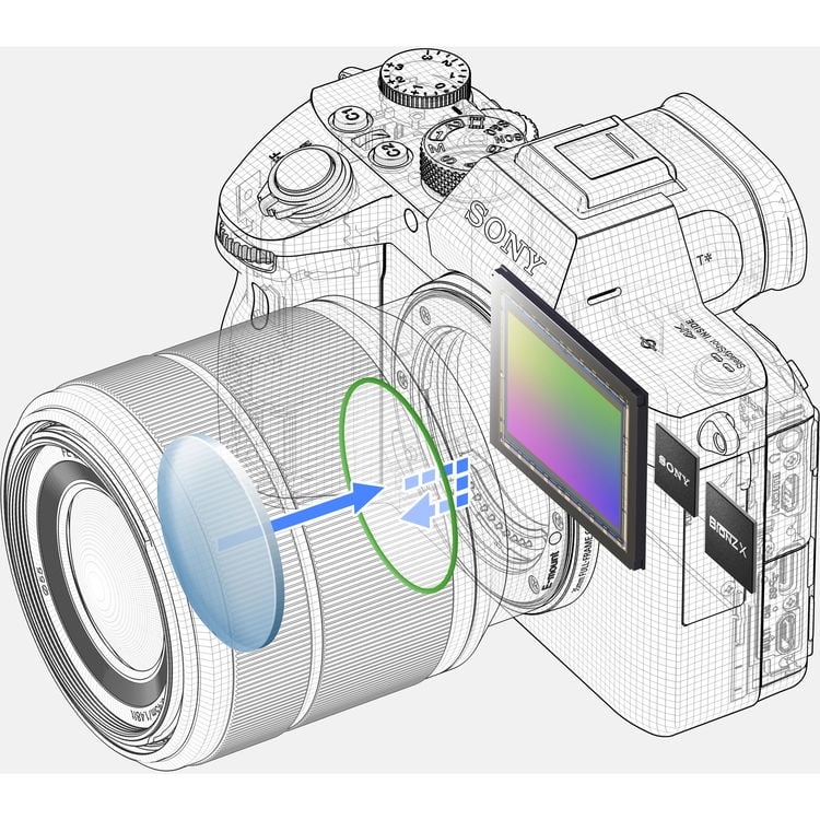 Sizeony Alpha a7 III Mirrorless 24MP Digital Camera (Body Only) - ILCE7M3/B