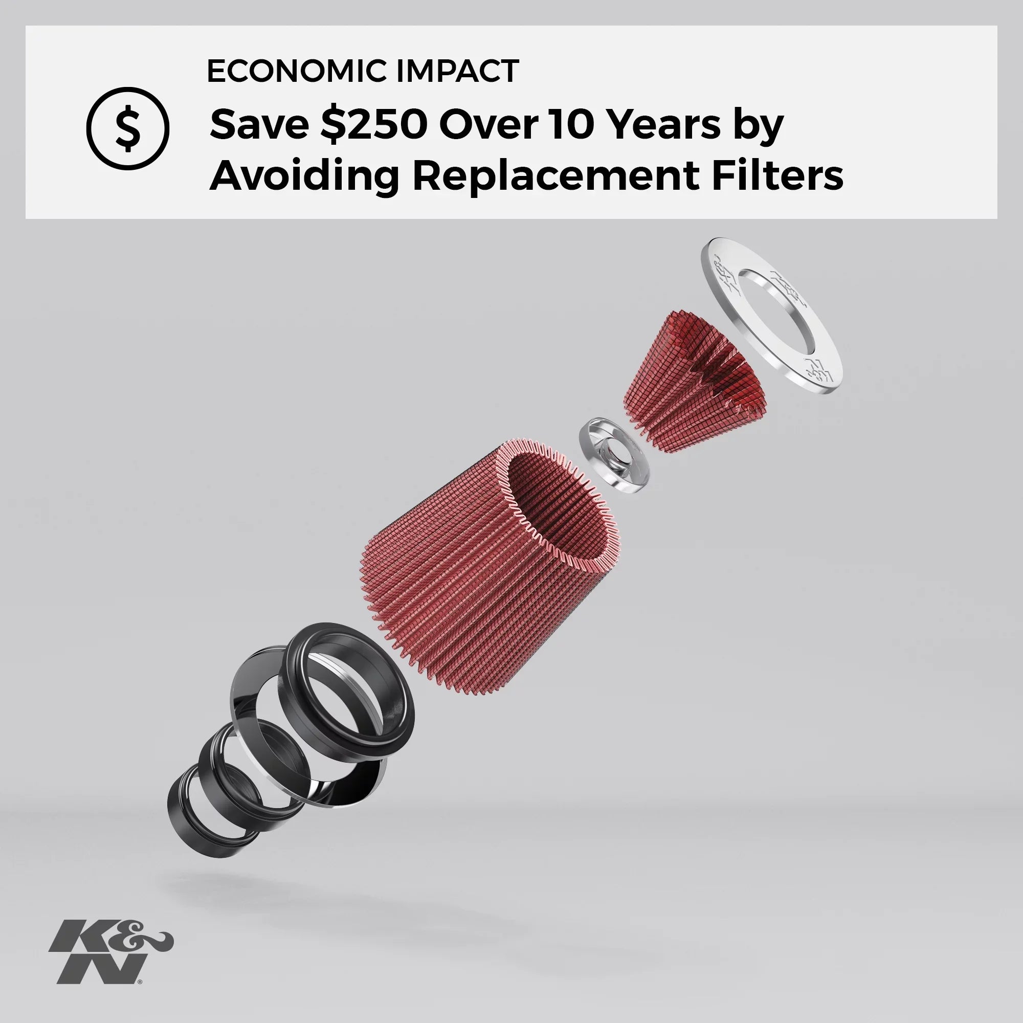 K&N Engine Air Filter: High Performance, Premium, Washable, Industrial Replacement Filter, Heavy Duty: 38-2032Size