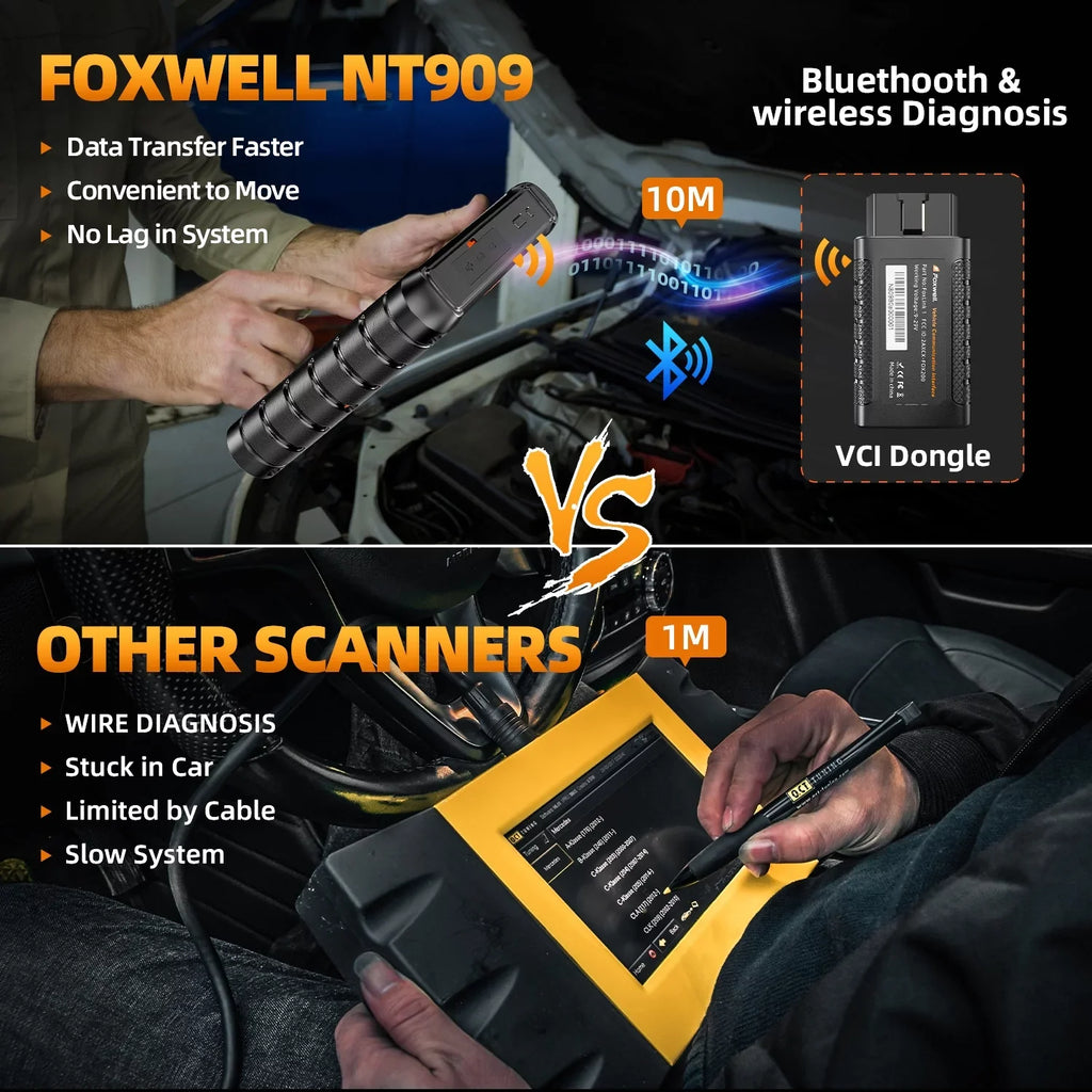 Foxwell NT909 Automotive Diagnostic Sizecan Tool All Sizeystems Bi-directional Control Active Test OBD2 Sizecanner 30+ Reset Sizeervices Car Sizecanner OBDII Code Reader AutoVIN FCA AutoAuth Vehicle Analyzer