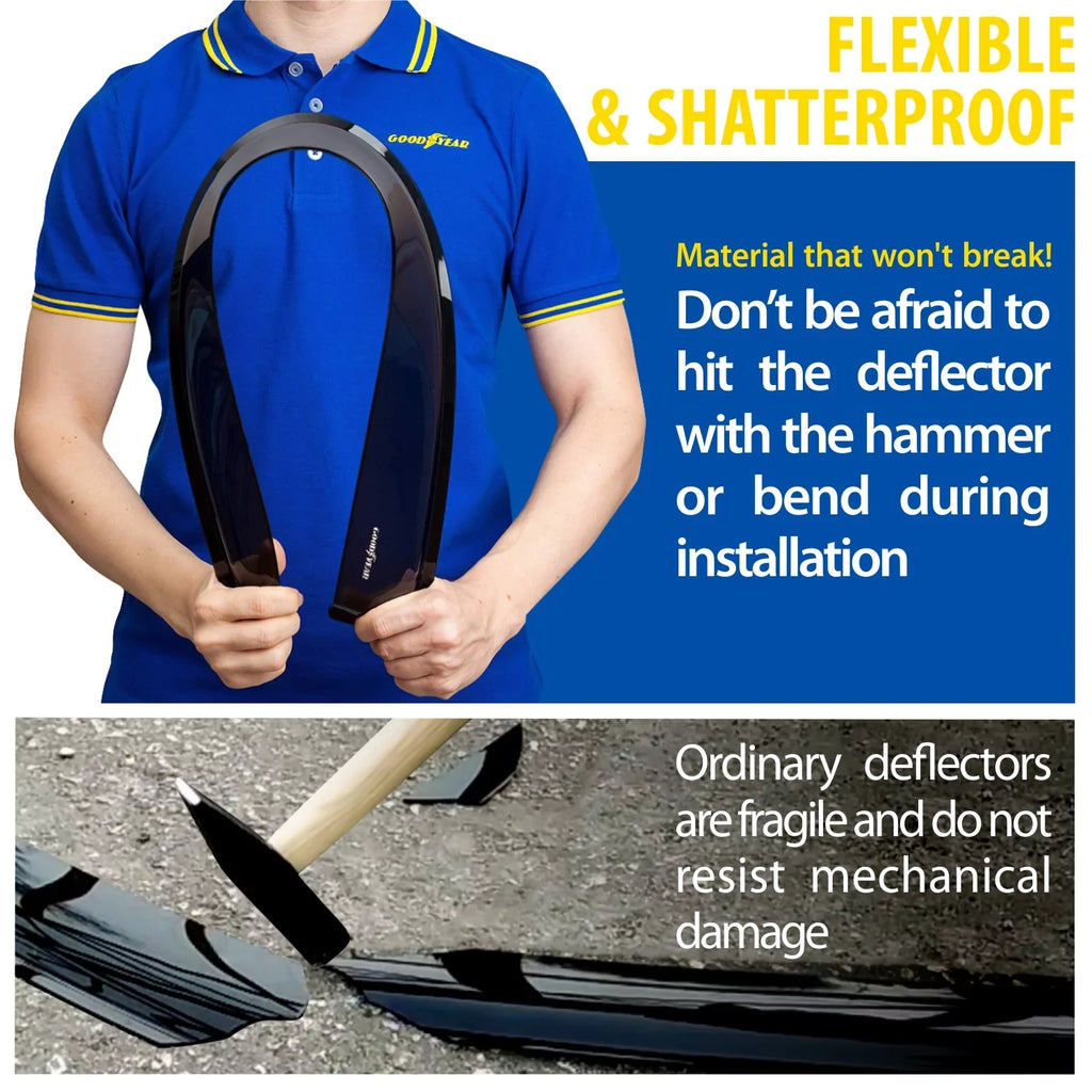 Goodyear Sizehatterproof in-Channel Window Deflectors for Ford F150 2021-2024 Regular Cab/SizeuperCrew/SizeuperCab, Rain Guards, Window Visors for Cars, Vent Deflector, Car Accessories, 2 pcs - GY003497