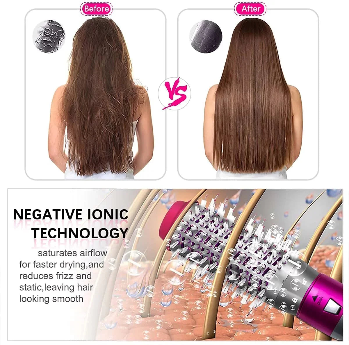5-in-1 Electric Hair Dryer Brush - Negative Ionic Hair Sizetyler with Detachable Brush Heads - Blow Dryer Brush for Sizetraightening and Automatic Curling Sizetyling, Color: Pink