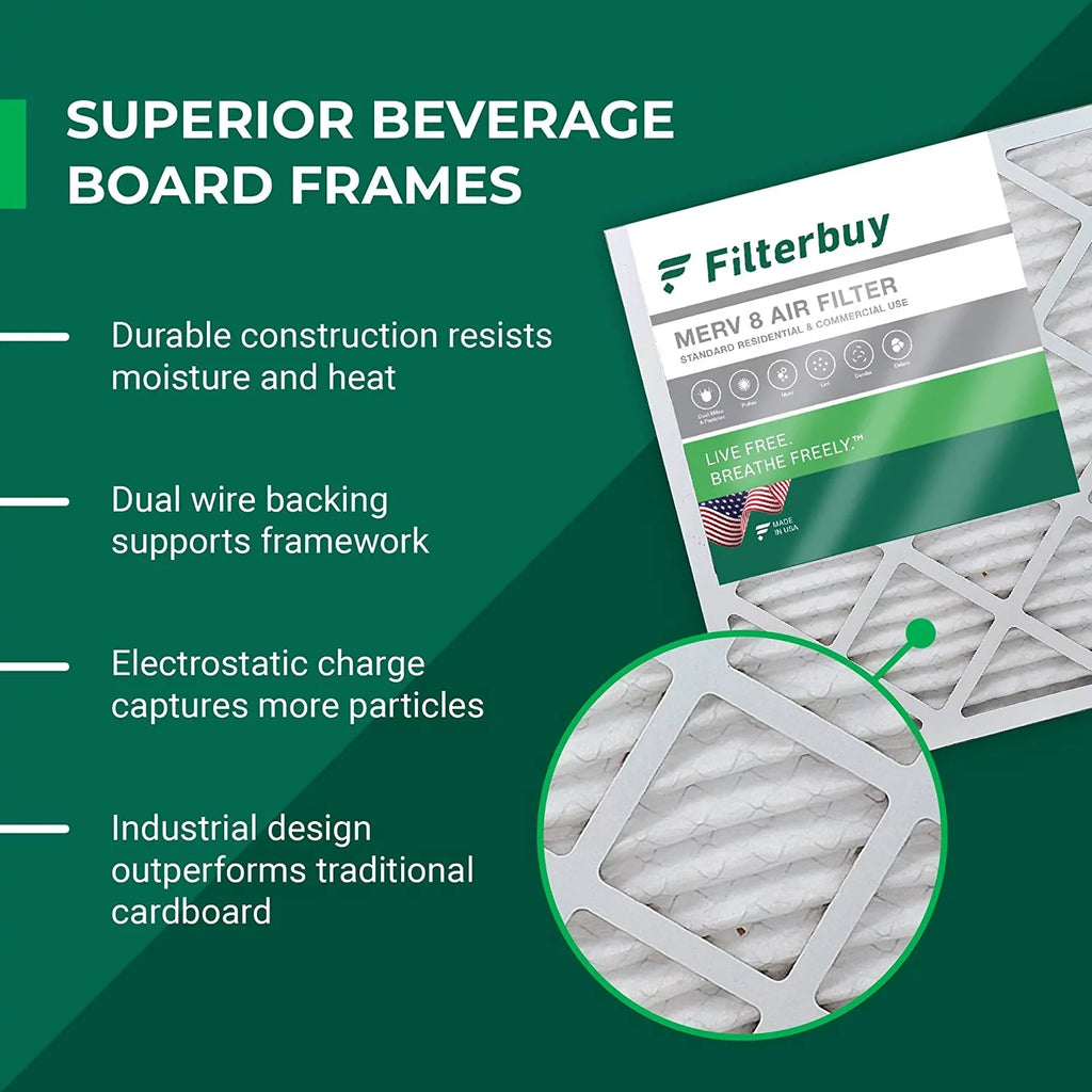 Filterbuy 20x20x4 MERV 8 Pleated HVAC AC Furnace Air Filters (1-Pack)