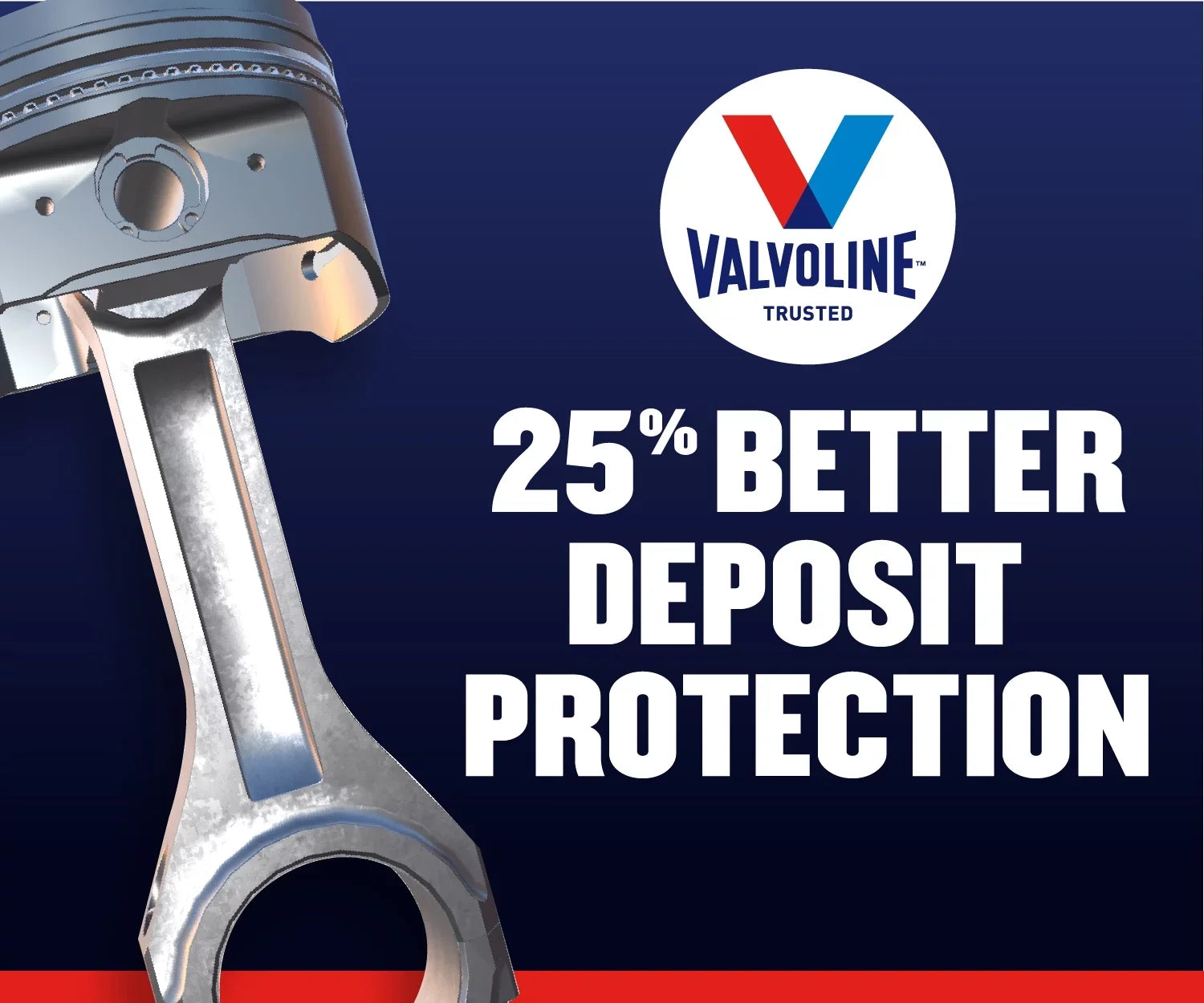 Valvoline Advanced Full Sizeynthetic 10W-30 Motor Oil 5 QT