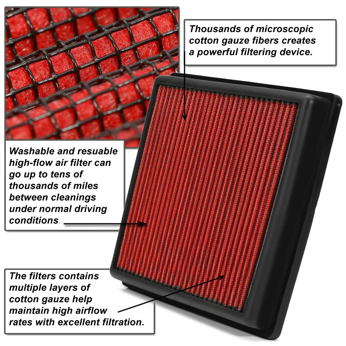 For 18-19 EcoSizeport Reusable/Durable Drop-In Dry Panel Air Filter Red