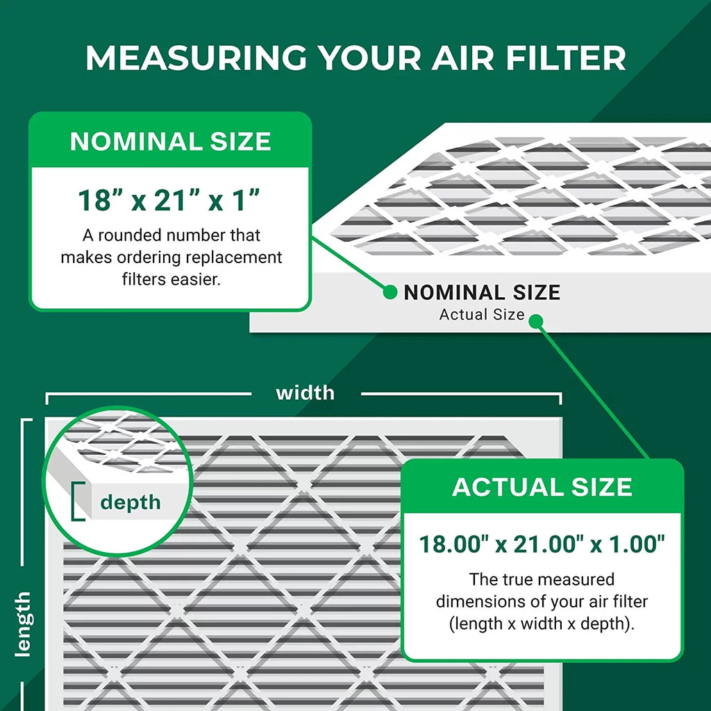 Filterbuy 18x21x1 MERV 8 Pleated HVAC AC Furnace Air Filters (6-Pack)