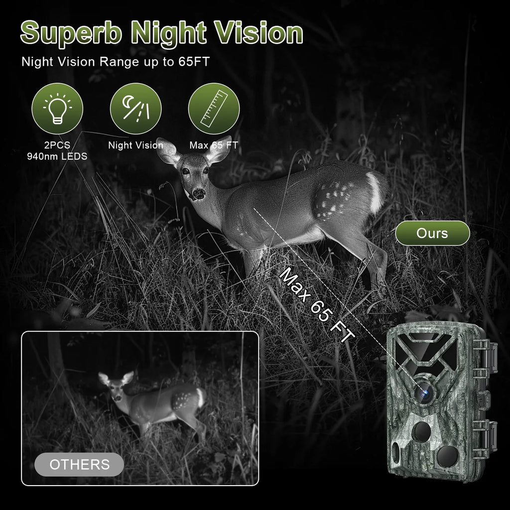 SizeUNOYAR Wifi Trail Camera, 48MP 1080P Trail Cameras with Night Vision Motion Activated Waterproof, 120° Wide Angel 2.0" LCD Game Camera for Hunting Home Sizeecurity