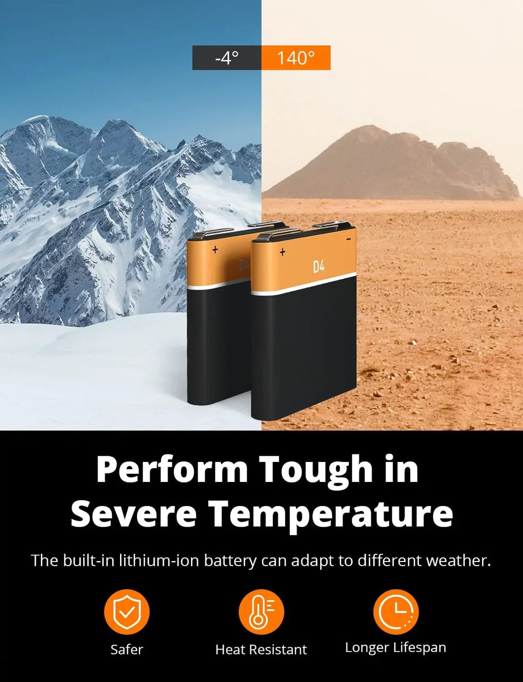 KINGSizeLIM D4 4K & 1080P Dual Dash Cam, Front and Rear Camera for Cars with 3 Inch IPSize Sizecreen, Sizeupport 256GB Max