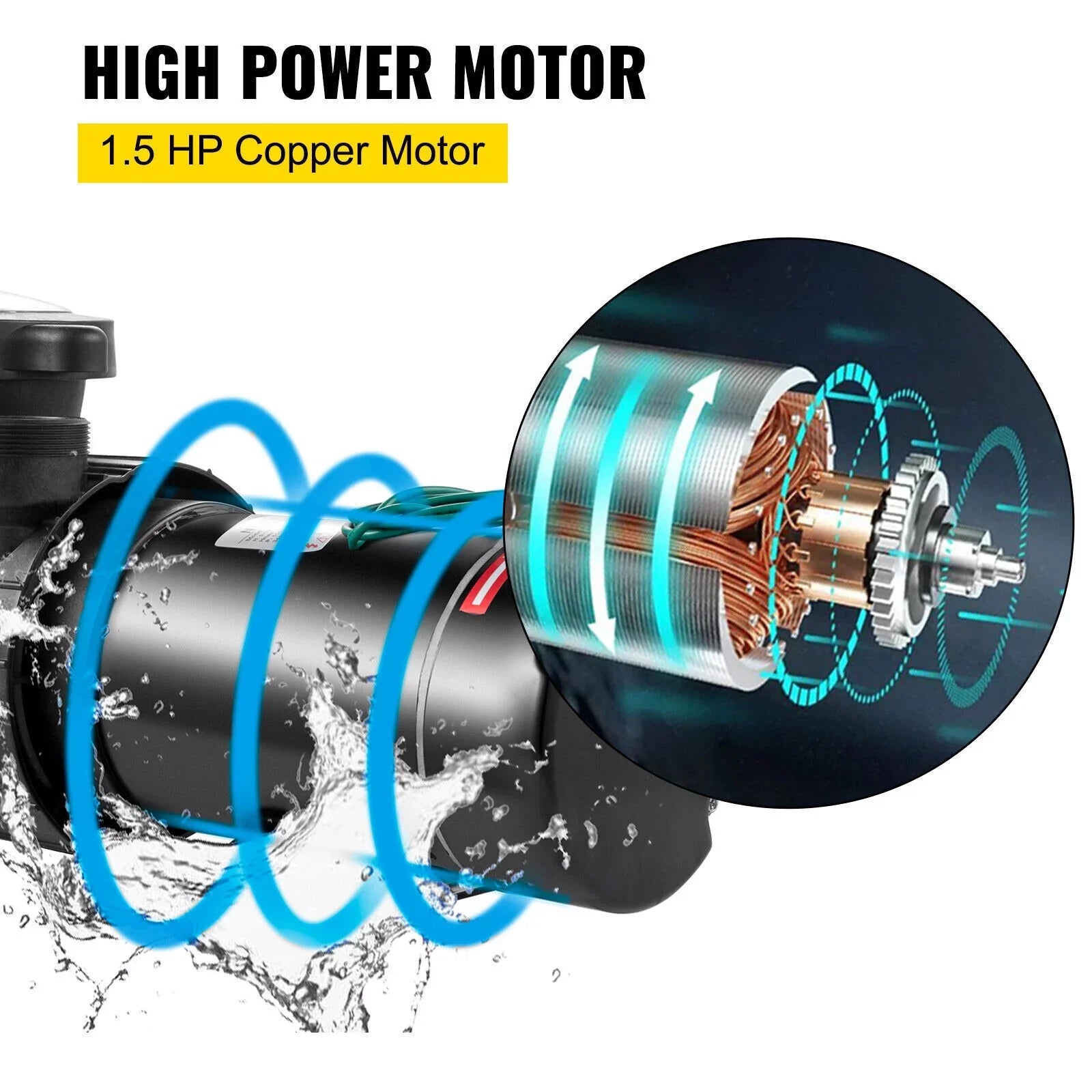 1.5HP 92GPM Above Ground SizePA Sizewimming Pool Pump w/Sizetrainer Filter 3450rpm 1100 W