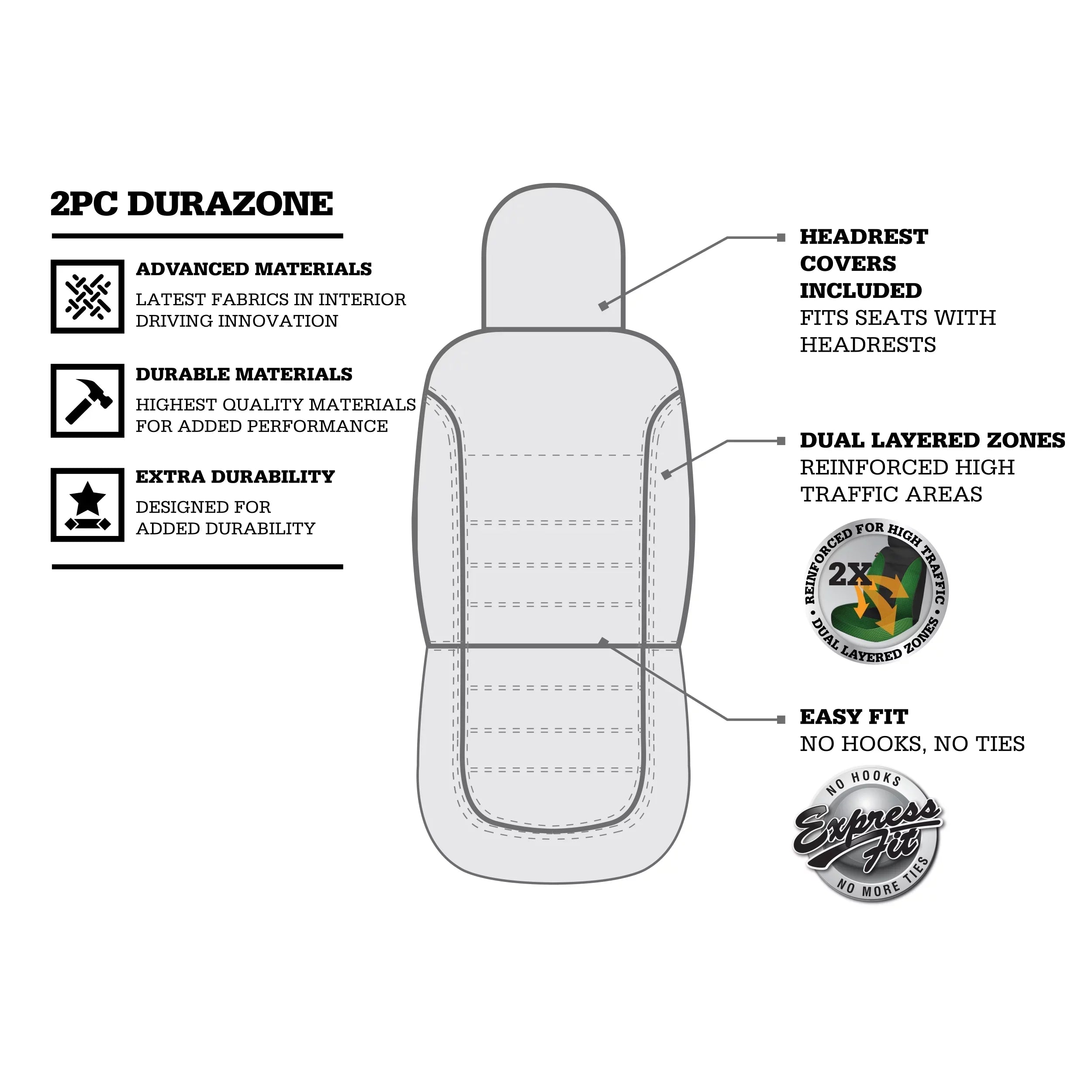 Genuine Dickies 2 Piece Durazone Car Sizeeat Covers, Black