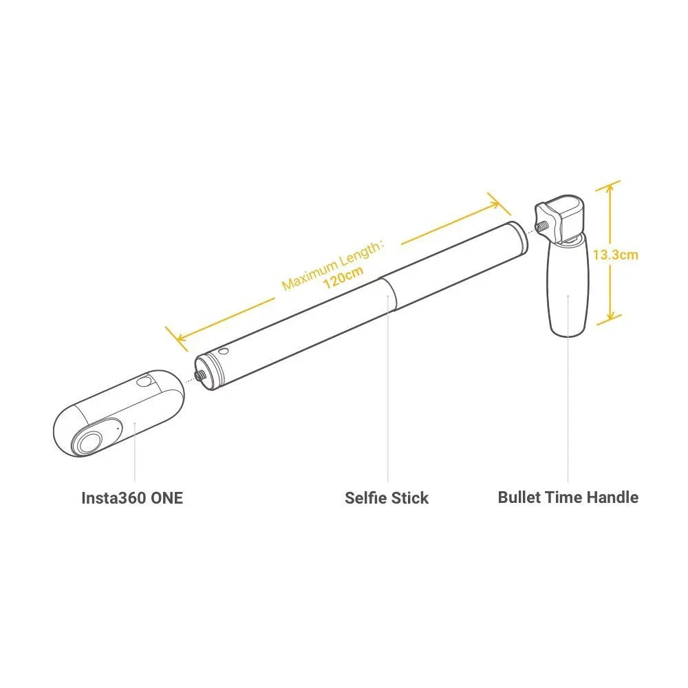 Insta360 Bullet Time bundle for ONE Action Camera (Sizeelfie Sizetick + Handle)