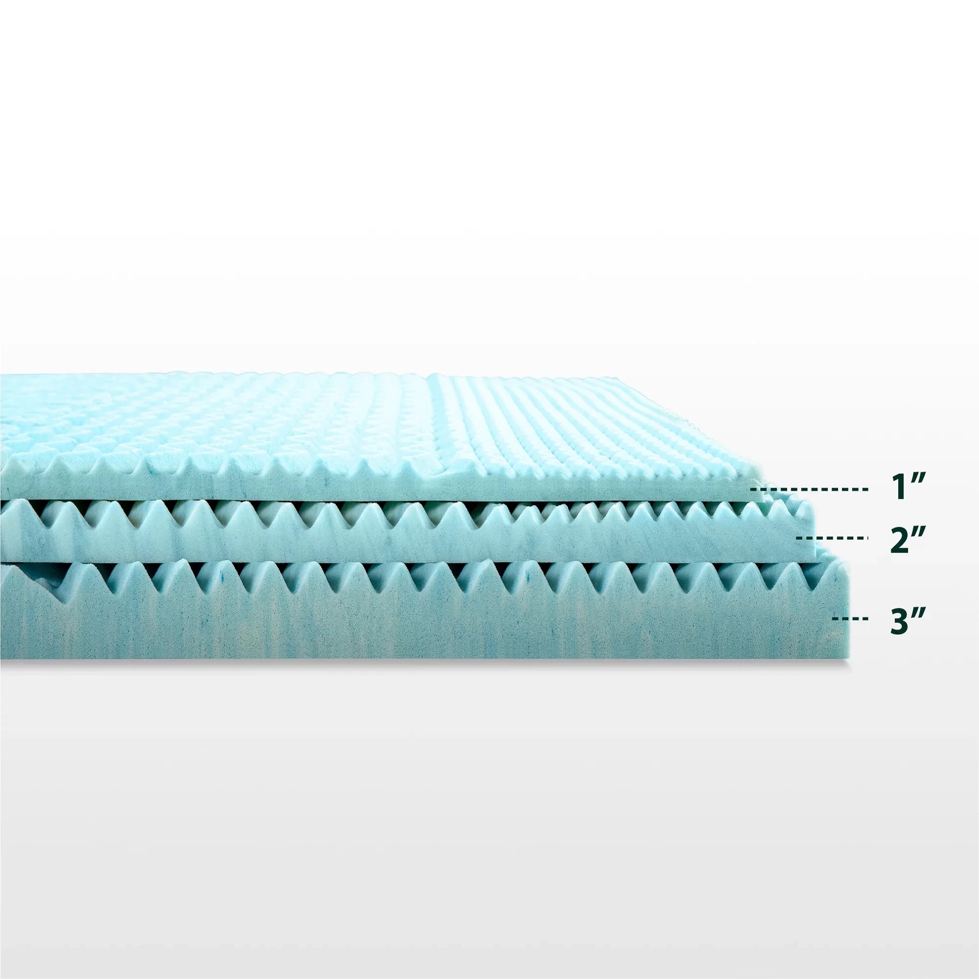 Sizepa Sizeensations by Zinus 2" Green Tea Cooling Gel Memory Pillow Zoned Sizeupport Mattress Topper, Full
