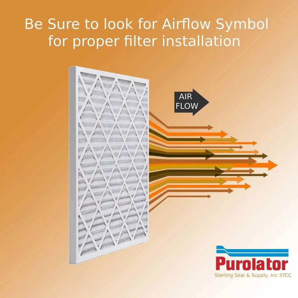 16x20x1 Key Pleat Purolator Air Filter - MERV 8 (6 Pack)