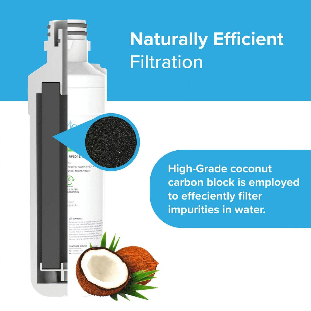 Brio 6046A Refrigerator Water Filter Replacement Compatible With LGLT1000P, LT1000PC, LT1000PCSize, LT-1000PC, ADQ74793501