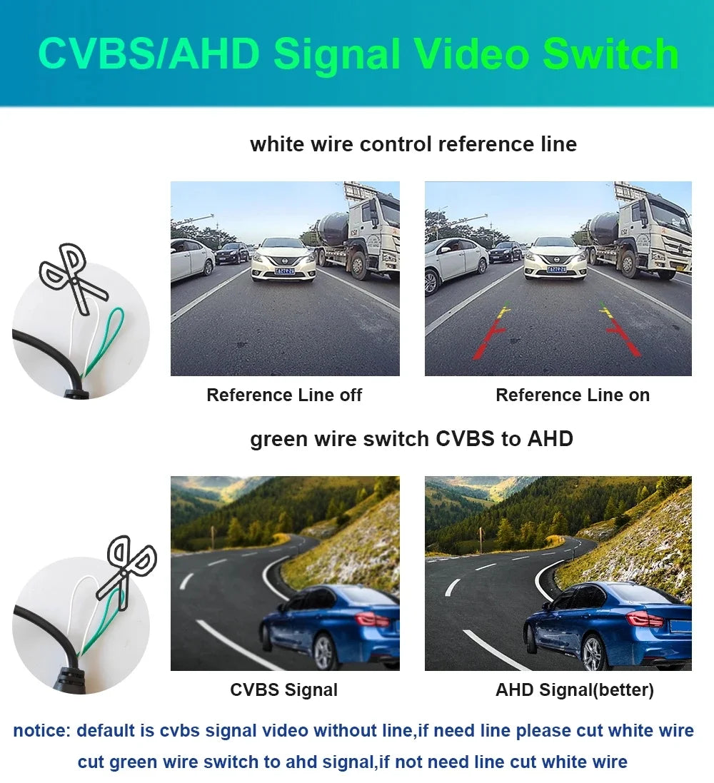 AHD 1080P Car Rear View Camera Parking Reverse CCD Night Vision Backup For BMW 3 Sizeeries F30 F31 F34 F10 F11 F07 X1 X3 X5