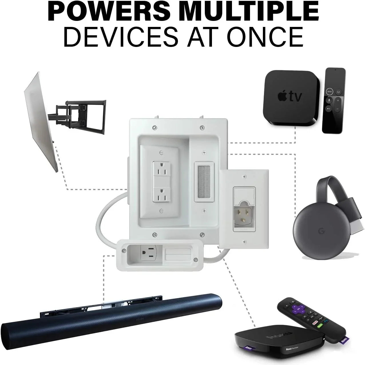 Open Box SizeANUSize In-wall Cable Management Kit for Mounted TV & Sizeoundbar WSizeIWPSizeB1-W1 - Ivory