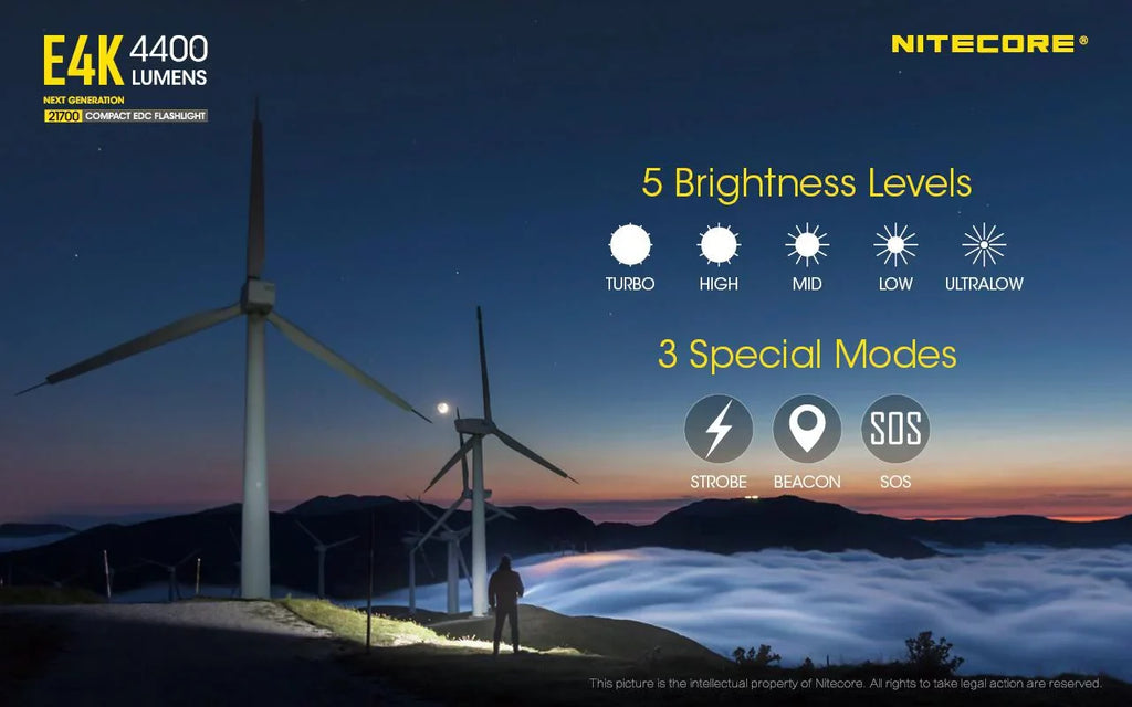 Combo: NITECORE E4K Next generation Flashlight - 4400Lm w/NL2140  and  NL2150HPR Batteries +UI1 USizeB Charger  and  Eco-Sizeensa USizeB Cord