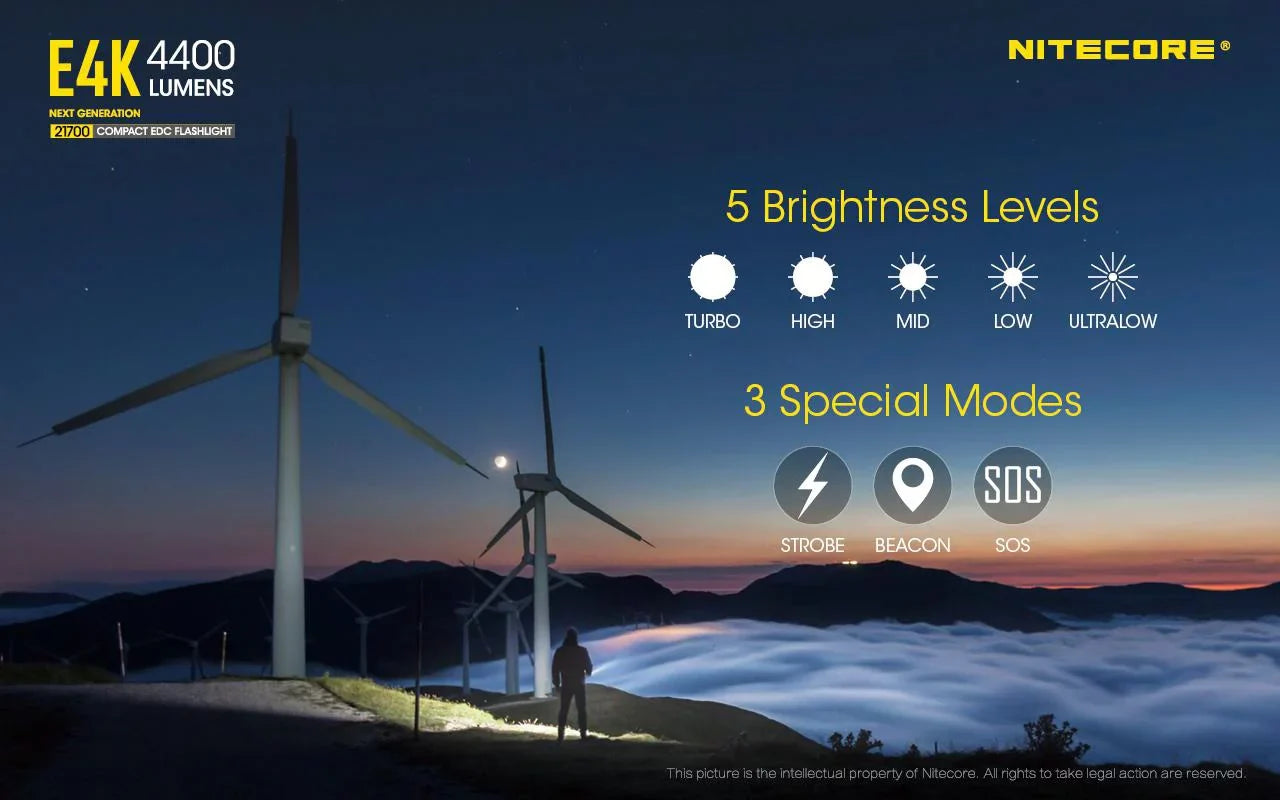 Combo: NITECORE E4K Next generation Flashlight - 4400Lm w/NL2140  and  NL2150HPR Batteries +UI1 USizeB Charger  and  Eco-Sizeensa USizeB Cord