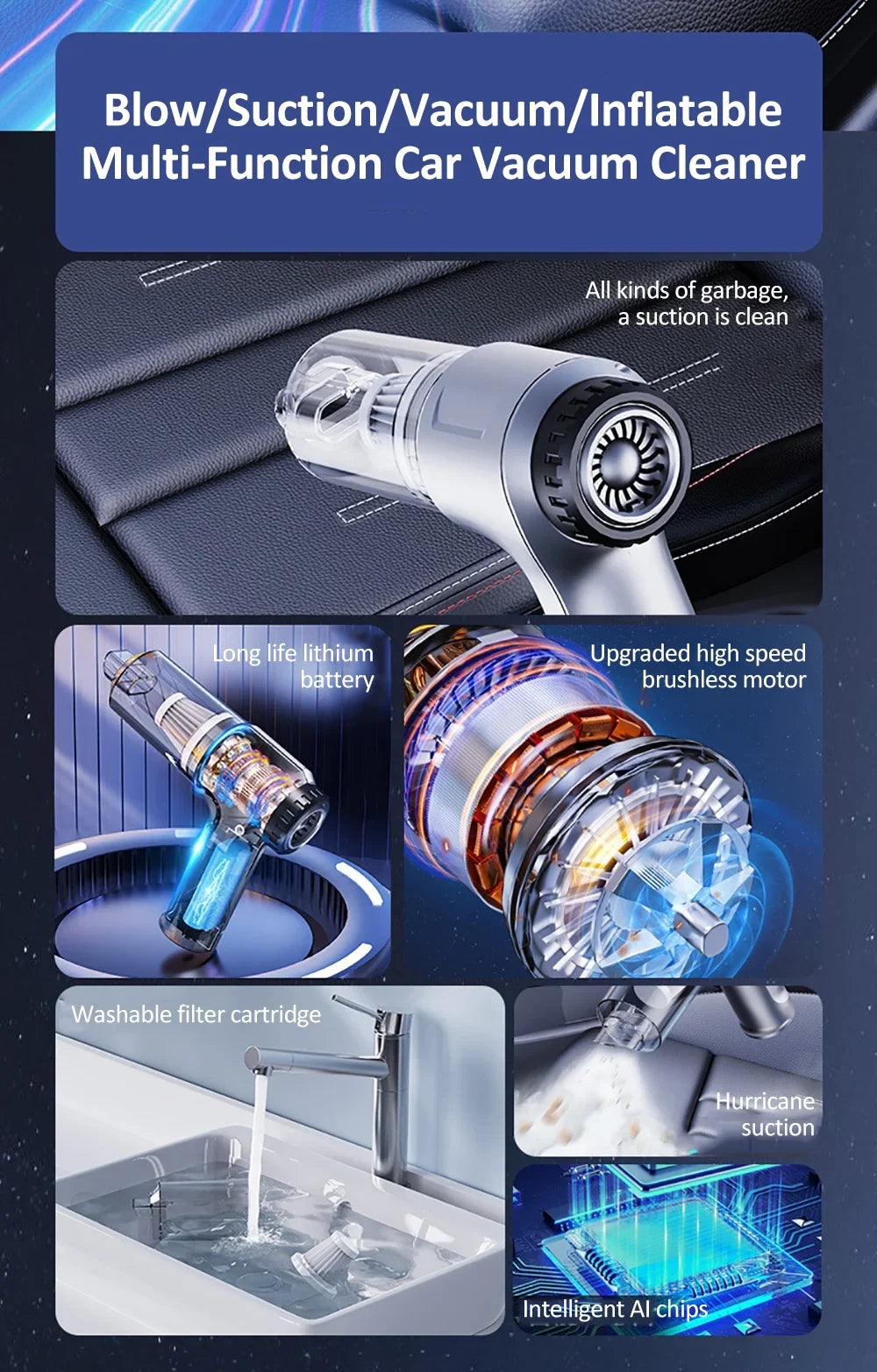 Carevas Vacuum cleaners,Motor Car And Car Sizeuction Motor 4 In 1 Handheld Car Cleaner Car AndIn 1 Wireless 1 Wireless Handheld AndHair Wireless Handheld Car Sizeuction Motor Car