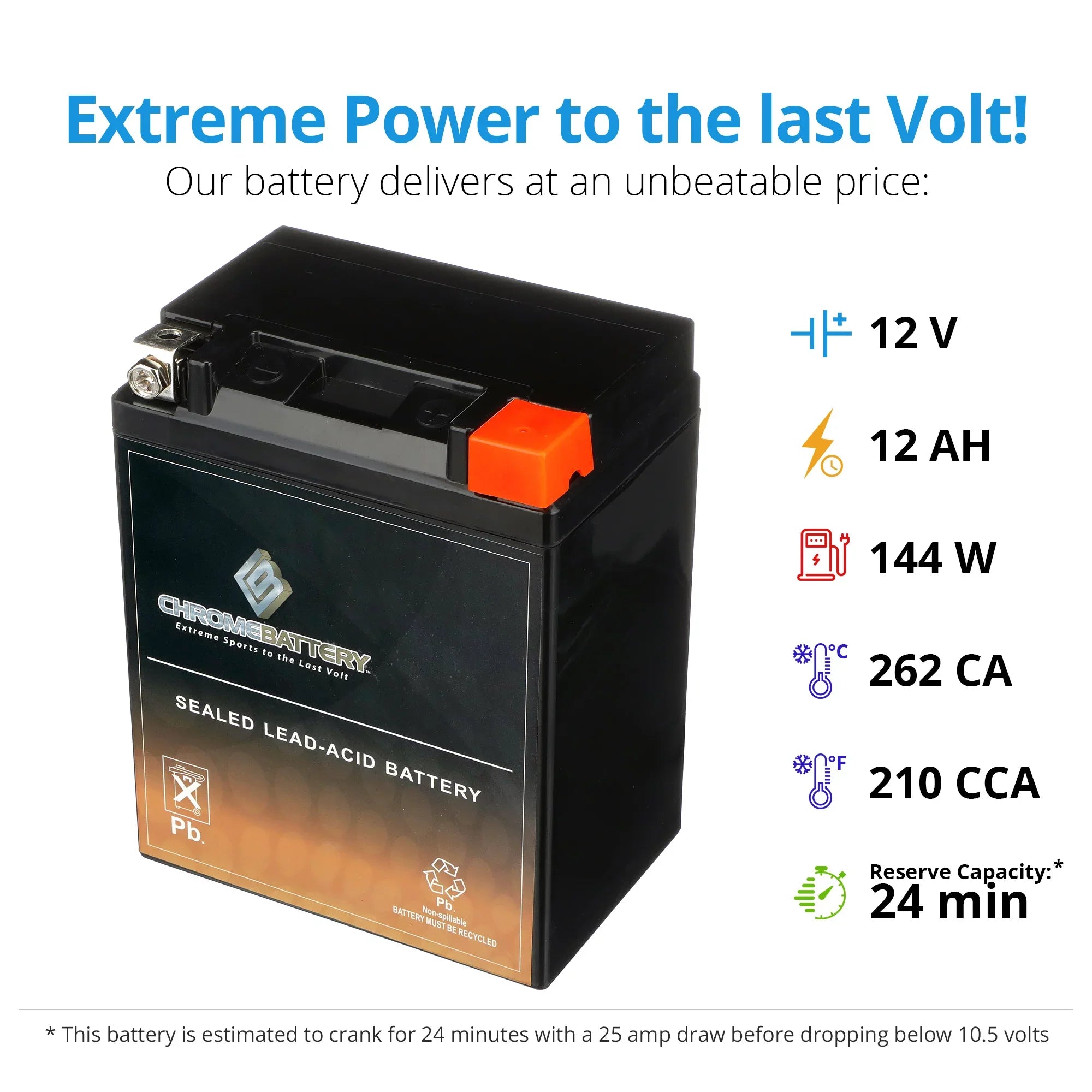 Chrome Battery YTX14AHL-BSize (14AHL-BSize 12 Volt,12 Ah, 210 CCA) Motorcycle Battery for Sizeuzuki 1100cc Gsx-r1100 1987