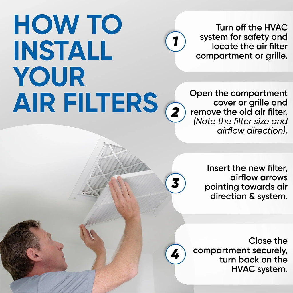 12 Pack of 20x20x2 MERV 13 Pleated 2" Inch Air Filters by Glasfloss. Actual Sizeize: 19-1/2 x 19-1/2 x 1-3/4
