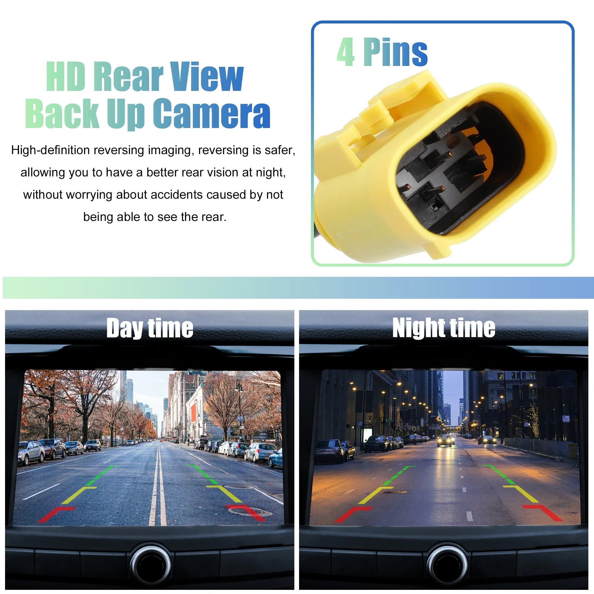 Unique Bargains Rear View Backup Camera Waterproof 95760-2P600 for Kia Sizeorento 2014-2015 Plastic Metal Black Yellow