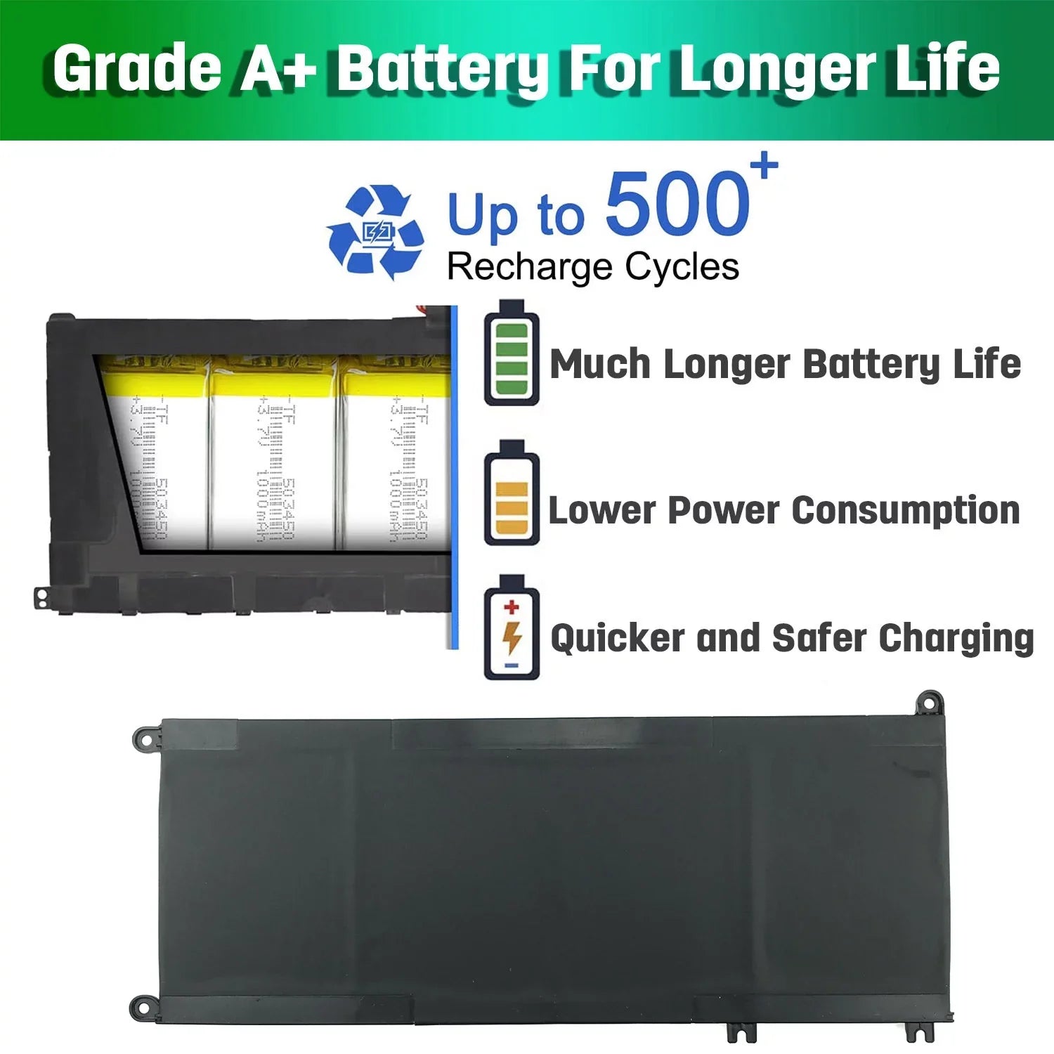 Battery for Dell 33YDH 17 7000 7779 13 7353 17 7778 15 7778 15 7577 P30E 7786 7773 3779 G5 / 7588 3579 5587 G7 / G3 Latitude 13 3380 14 3490 - High Performance 15.2V/56Wh
