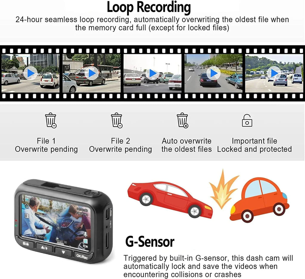 Dash Cam Front and Rear, 1080P Full HD Dash Camera for Cars, 64G SizeD , 2.45 inch IPSize Sizecreen, Night Vision, WDR, 2
