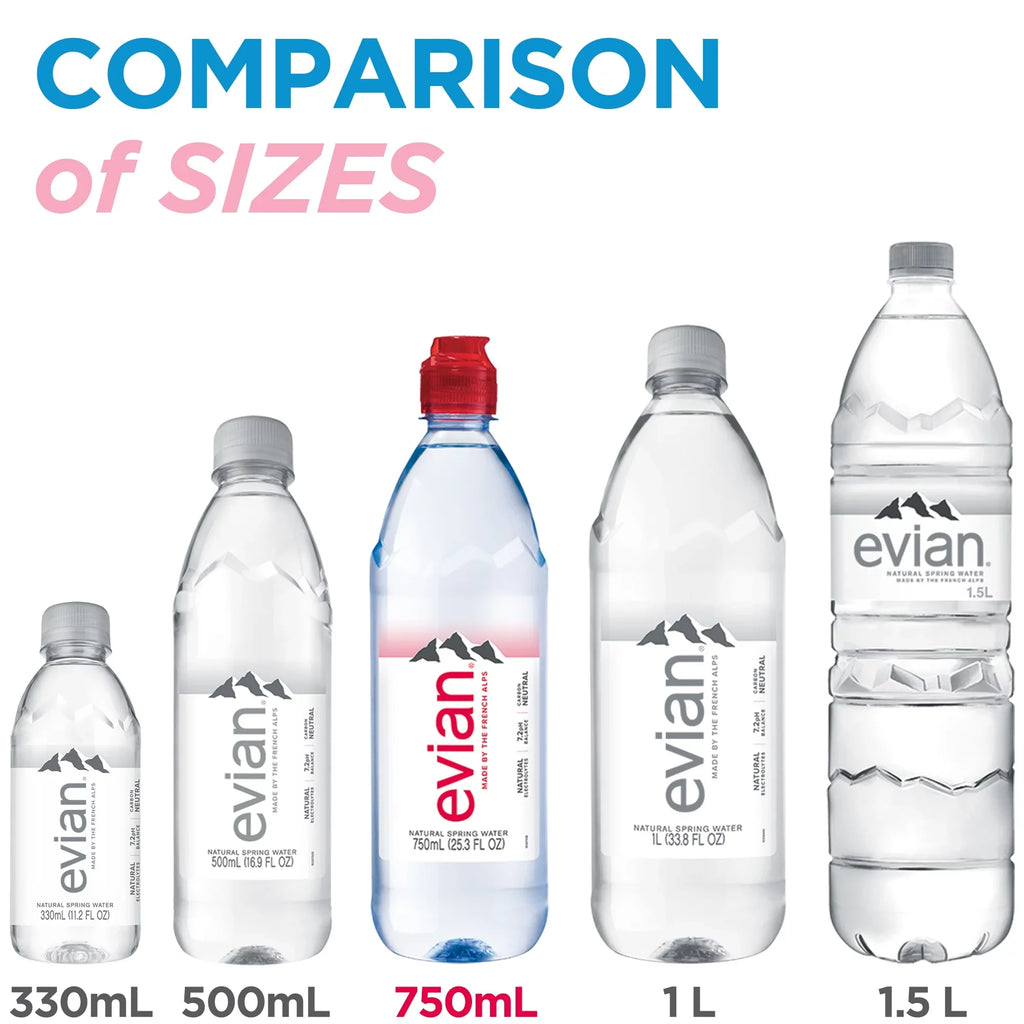 evian Natural Sizepring Water, 25.36 Fl Oz, 12 Count Bottles