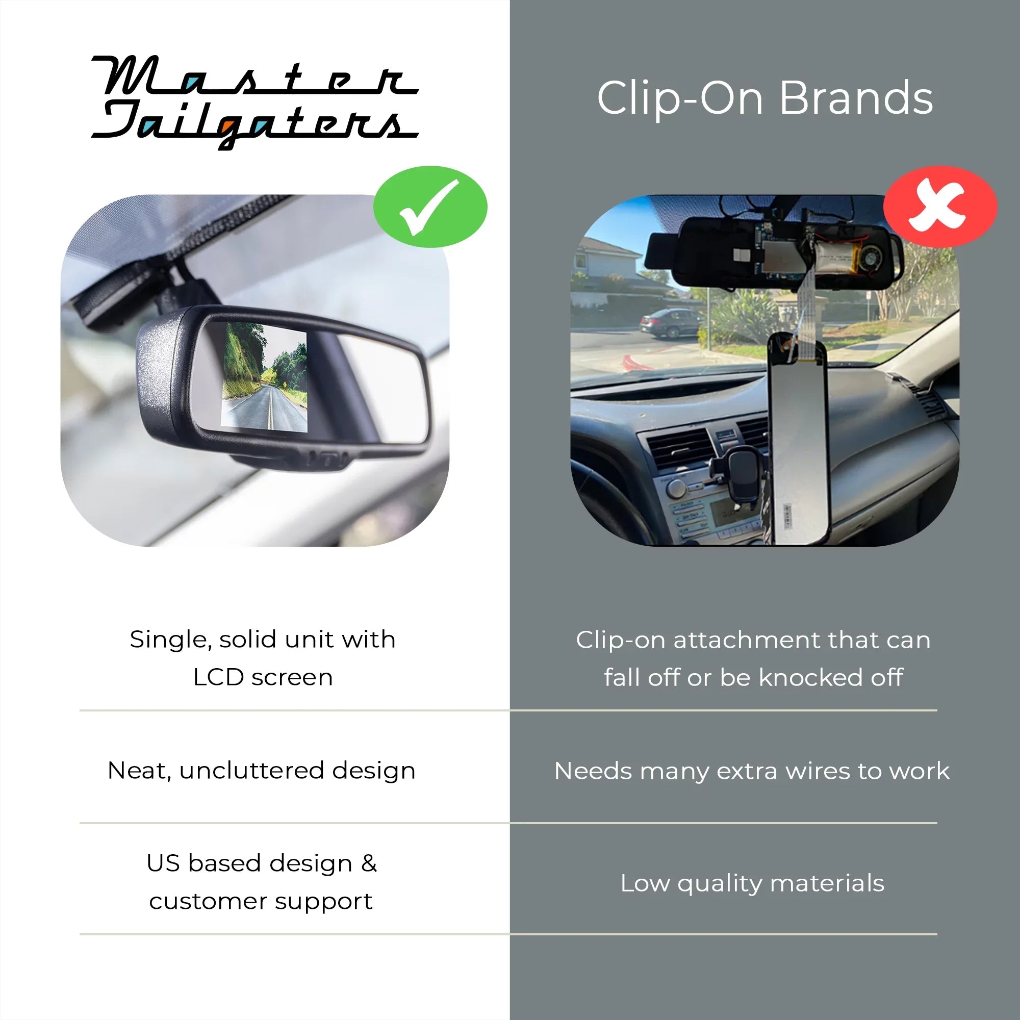 Master Tailgaters Universal OEM Rear View Mirror with 4.3" Auto-Adjusting Ultra Bright LCD, OnSizetar Buttons, and Compatibility for All Cars