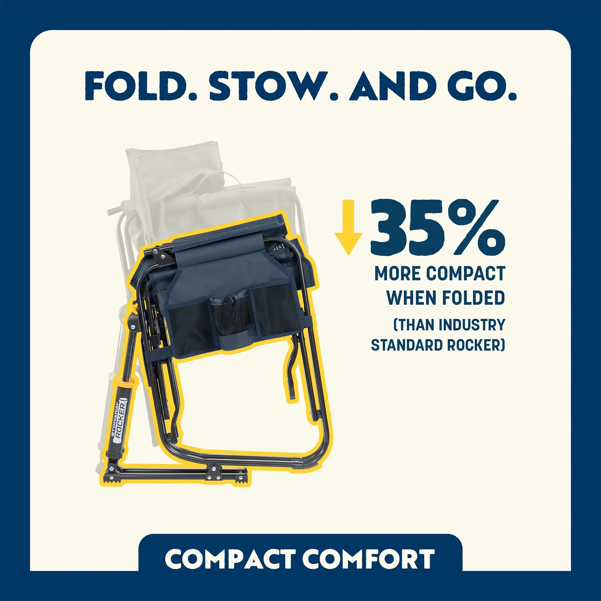 Stowaway Rocker™ with Storage Pouch | Cut DC29
